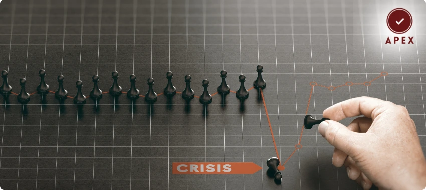  ISO 22301 business continuity certification for a Saudi financial institution.