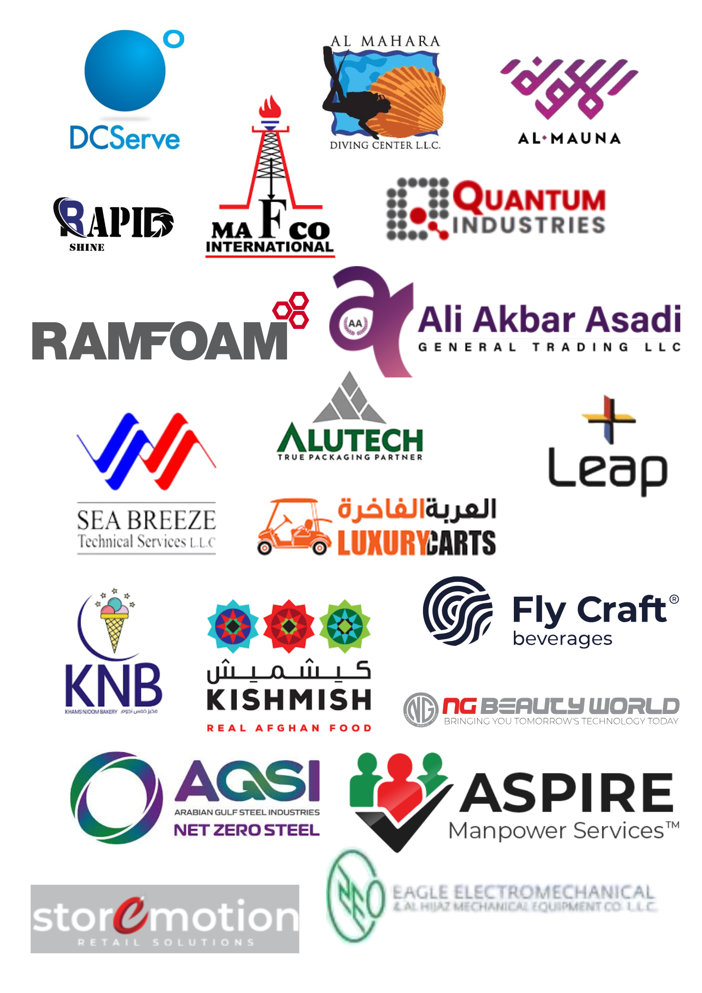 normeira Clients